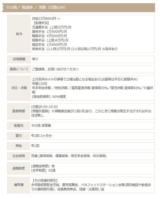 看護師の土日休みの求人2