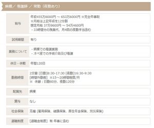 年収600万円以上を提示している求人2
